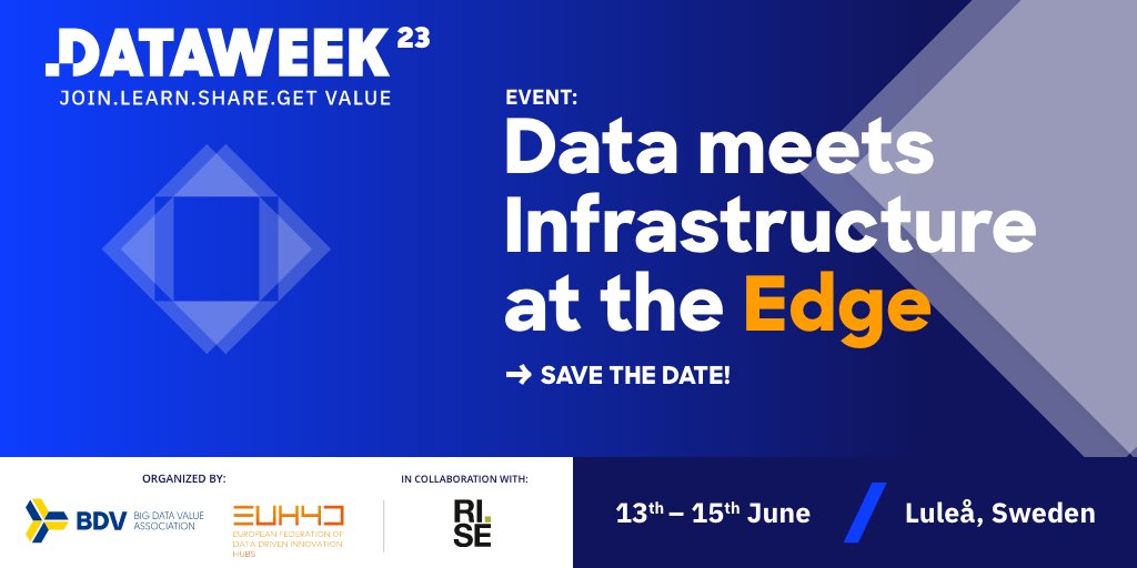 DataWeek 2023 - Banner